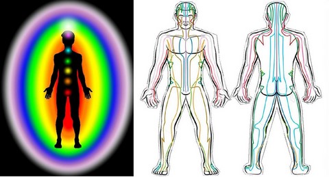 aura-chakras