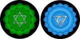 chakras-coeur-gorge